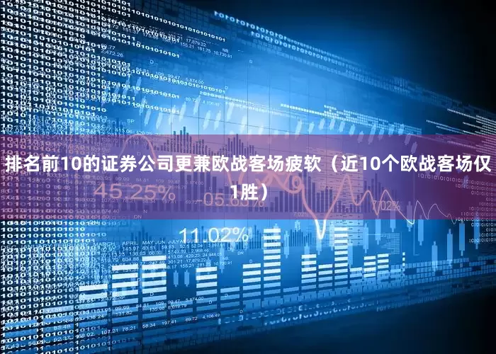 排名前10的证券公司更兼欧战客场疲软（近10个欧战客场仅1胜）